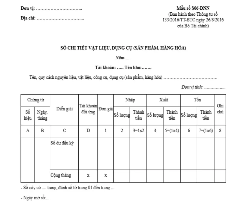 Mẫu sổ sách kế toán nguyên vật liệu theo Thông tư 133