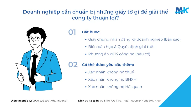 Dịch vụ giải thể công ty uy tín, Kế toán MK hỗ trợ chuẩn bị giấy tờ pháp lý và thủ tục cần thiết nhanh chóng.