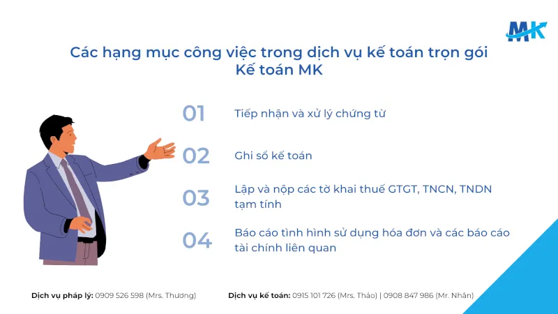 Dịch vụ kế toán trọn gói uy tín tại TPHCM của Kế toán MK hỗ trợ đầy đủ pháp lý, chứng từ và báo cáo doanh nghiệp.