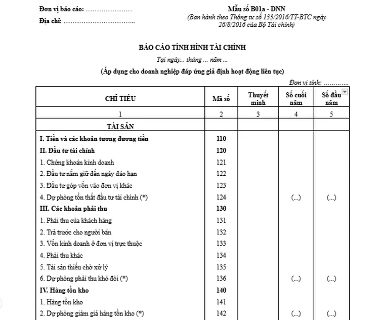 Bảng báo cáo tình hình tài chính cho doanh nghiệp hoạt động liên tục 