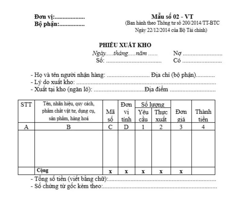 Mẫu phiếu xuất kho hàng hoá cập nhật