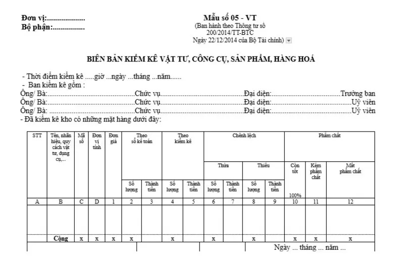 Mẫu biên bản kiểm kê vật tư, công cụ, sản phẩm, hàng hoá