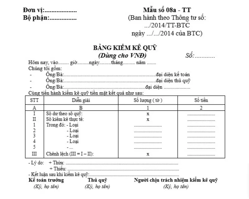 Mẫu bảng kiểm kê quỹ dùng cho tiền Việt Nam