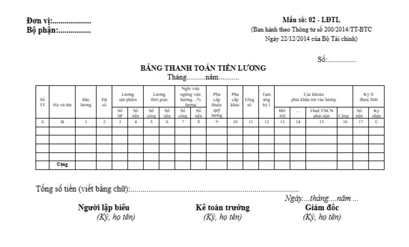 Mẫu bảng thanh toán tiền lương cho nhân viên