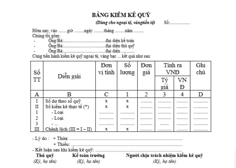 Mẫu bảng kiểm kê quỹ dùng cho ngoại tệ, vàng tiền tệ