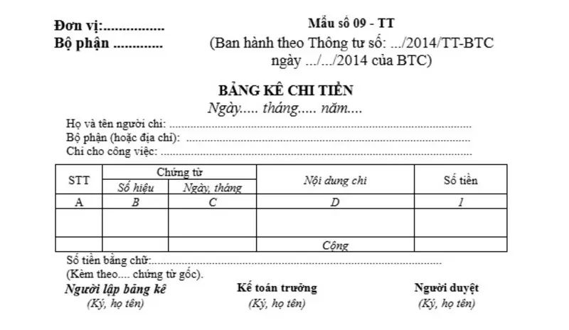 Mẫu bảng kê chi tiền