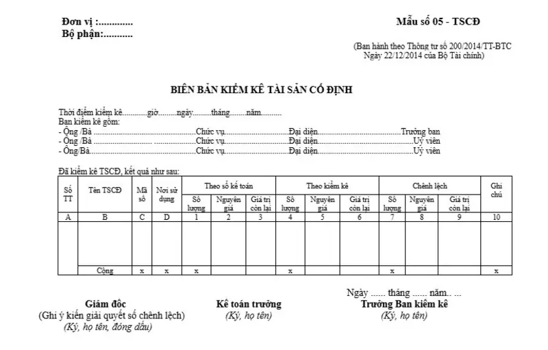 Mẫu biên bản kiểm kê tài sản cố định