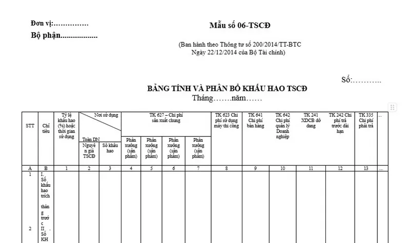 Mẫu bảng tính và phân bổ khấu hao tài sản cố định