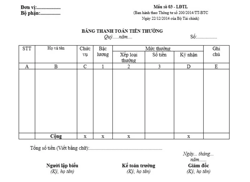Mẫu bảng thanh toán tiền thưởng cho nhân viên
