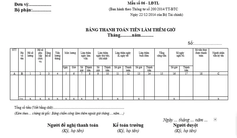 Mẫu bảng thanh toán tiền làm thêm giờ cho nhân viên