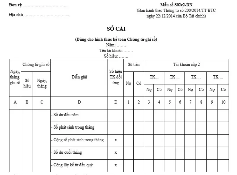 Mẫu sổ Cái theo hình thức Chứng từ ghi sổ nhiều cột