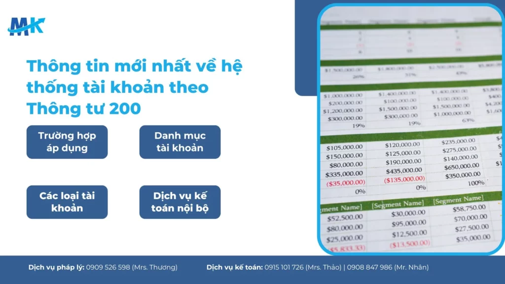 Cập nhật thông tin mới nhất về hệ thống tài khoản theo Thông tư 200
