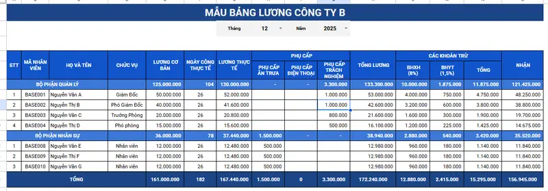 Bảng lương nhân viên đơn giản cho nhà hàng
