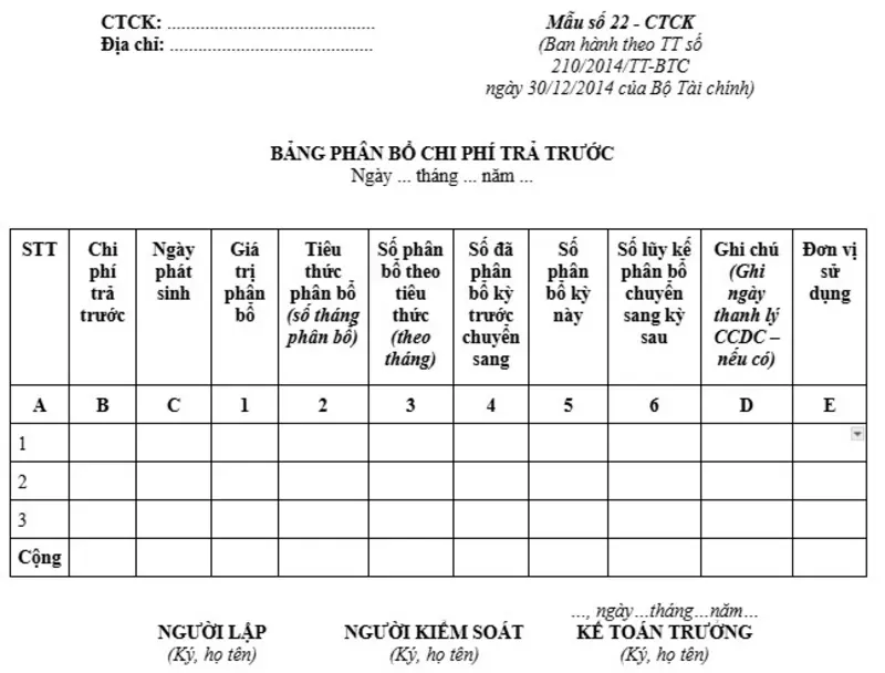 Bảng phân bổ chi phí trả trước theo đúng quy định