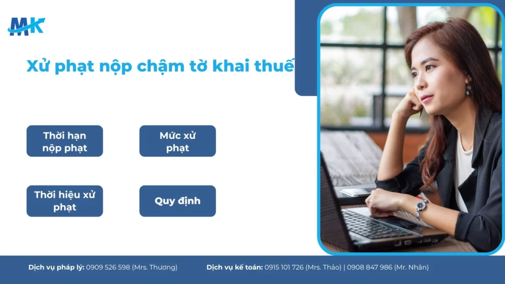 Mức xử phạt nộp chậm tờ khai thuế​ tối đa là bao nhiêu?