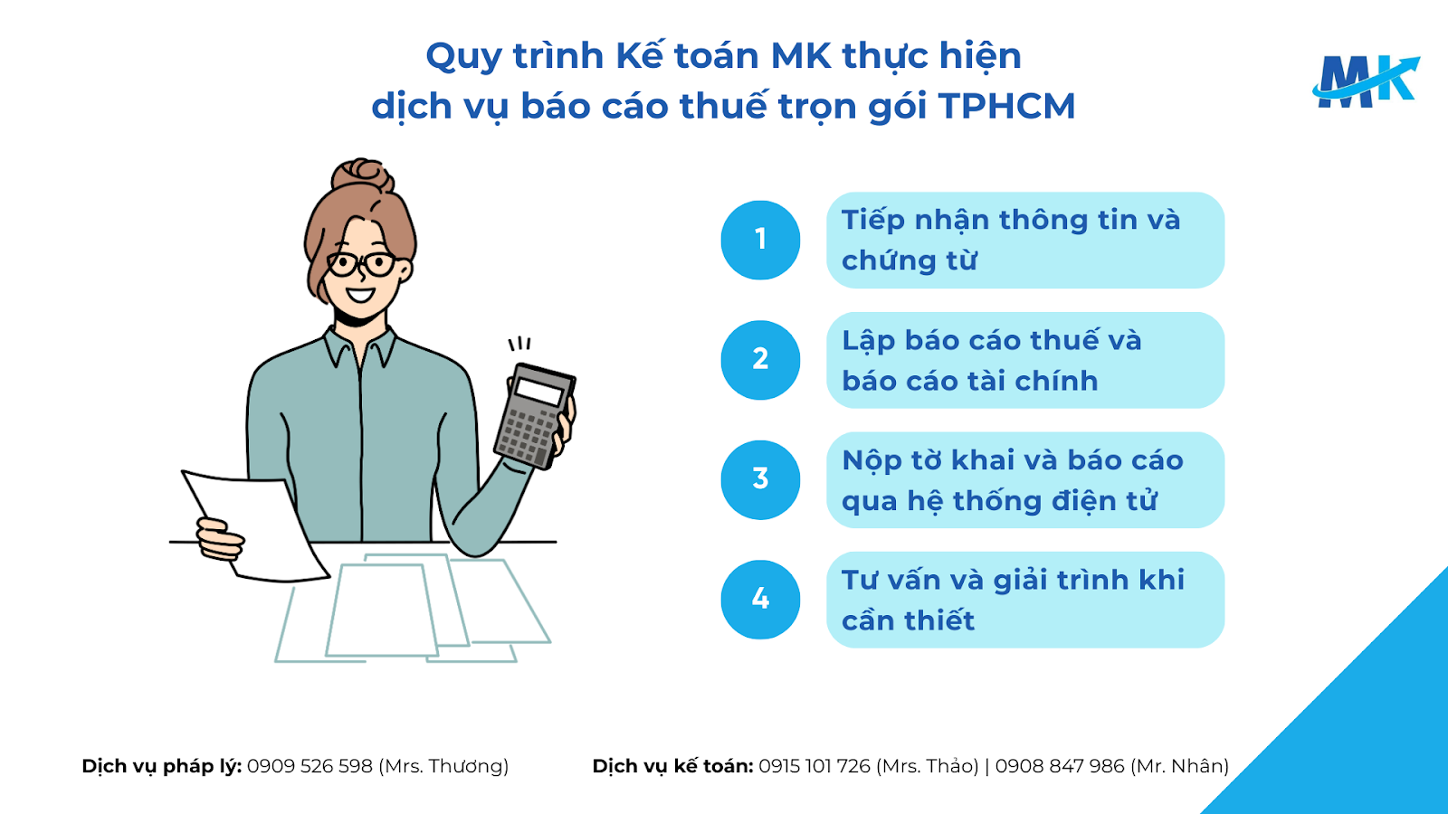 Quy trình thực hiện dịch vụ báo cáo thuế trọn gói TPHCM của Kế toán MK