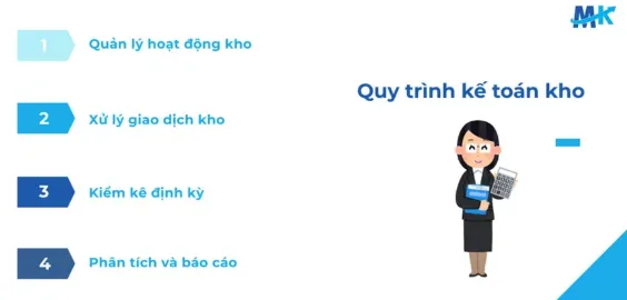 Quy trình kế toán kho hiệu quả là phần quan trọng trong quy trình kế toán tại một doanh nghiệp, giúp kiểm soát tồn kho