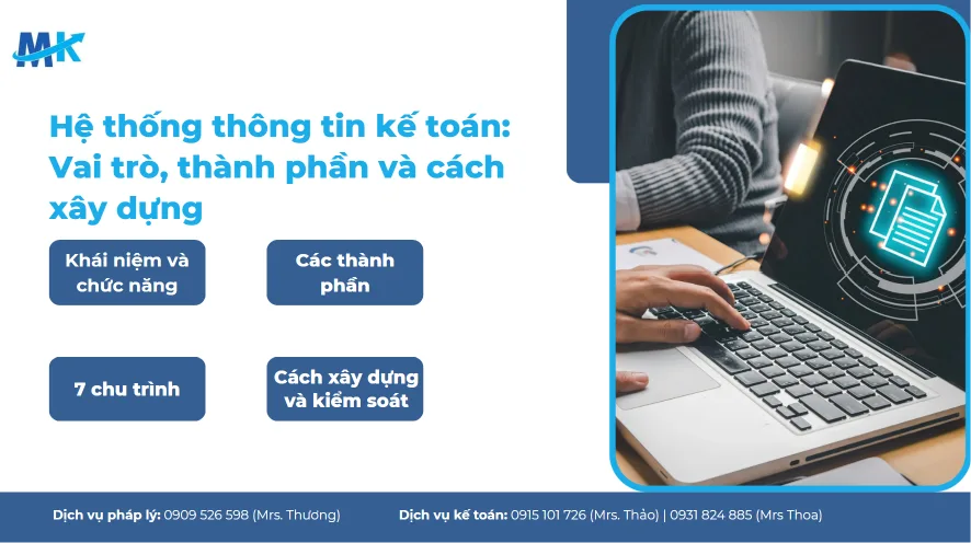 Hệ thống thông tin kế toán: Vai trò, thành phần và cách xây dựng