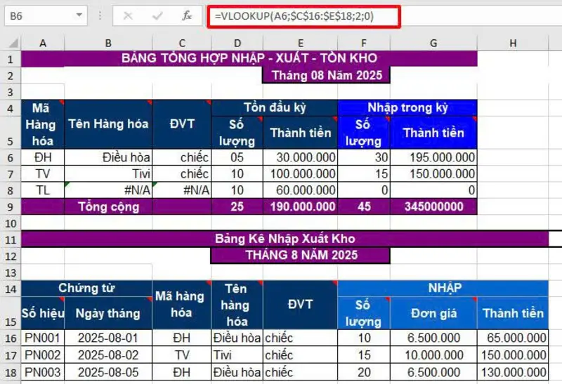 Ví dụ sử dụng hàm VLOOKUP khi làm sổ sách kế toán trên Excel