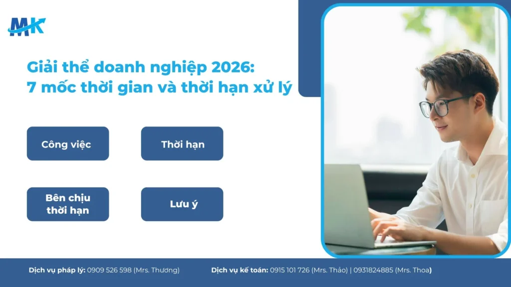 Các mốc thời hạn giải thể doanh nghiệp