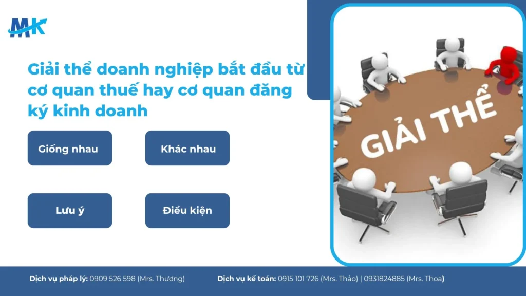Giải thể doanh nghiệp bắt đầu từ cơ quan thuế hay cơ quan đăng ký kinh doanh 2026