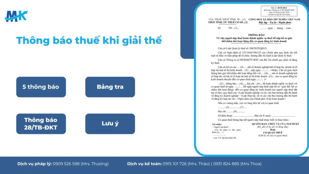 Sơ đồ thông báo của cơ quan thuế khi giải thể, chấm dứt và khôi phục mã số thuế theo từng luồng xử lý